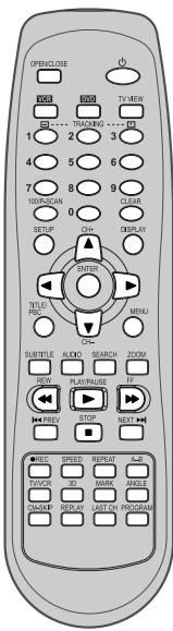 DAEWOO DCSB8511A - AJUSTE DEL RELOJ - 1