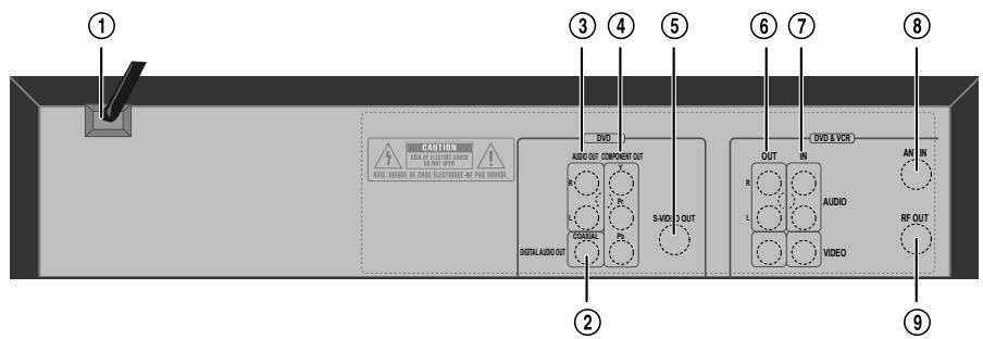 DAEWOO DCSB8511A - Paneltrasero - 1