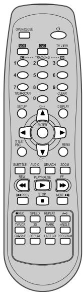 DAEWOO DCSB8511A - Para grabar con la VCR - 1