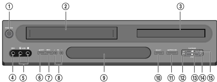 DAEWOO DVC 54 - Face avant - 1