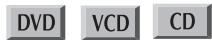 DAEWOO DVC 54 - Répétition d'une période définie de a à b - 1