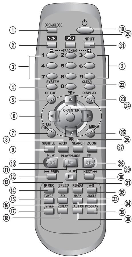 DAEWOO DVC 54 - Télécommande - 1