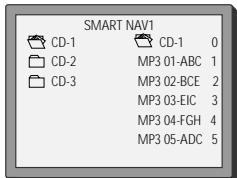 DAEWOO DVG-5000D - Lecture d'un MP3 - 1