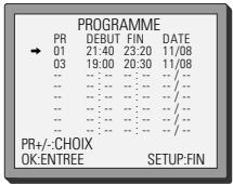 DAEWOO DX-7410 - Révision de la programmation - modification et effacement - 1