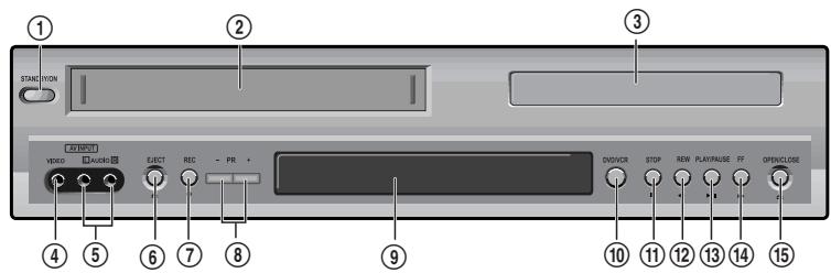 DAEWOO DX-7410 - Face avant - 1