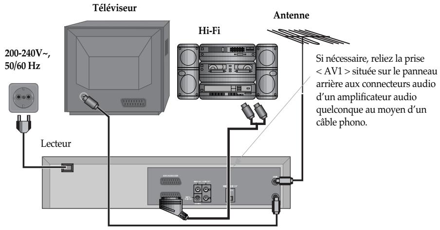 DAEWOO DX-7410 - Option 1 - 1