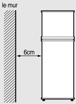 DAEWOO LD39 - Emplacement - 1