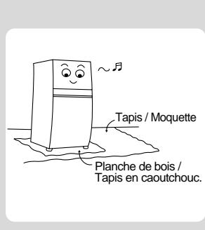 DAEWOO LD39 - Le meilleur emplacement pour votre réfrigérateur - 6