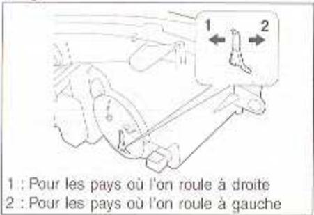 DAEWOO NUBIRA - Conversion des PHARES (type de projection*) - 1