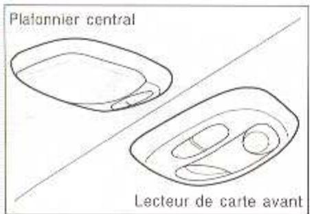 DAEWOO NUBIRA - Position "on - 1