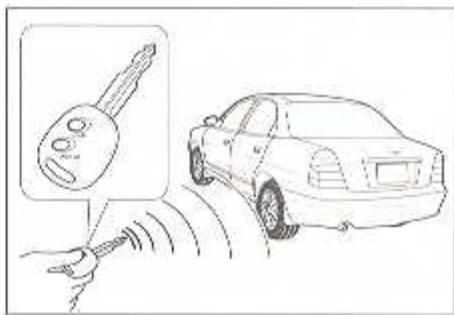 DAEWOO NUBIRA - Systeme d'entree sans CLEF avec fonction antivol - 1