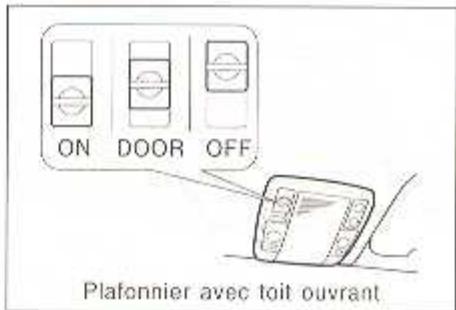 DAEWOO NUBIRA - Position "OFF - 1