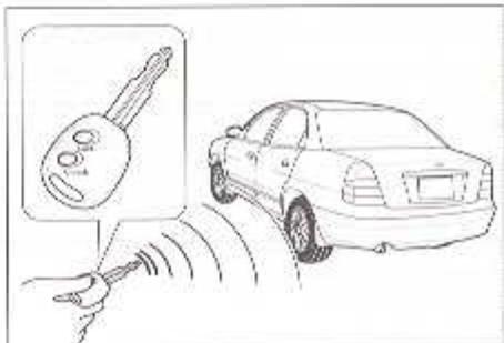 DAEWOO NUBIRA - Protection périmétrique: - 1