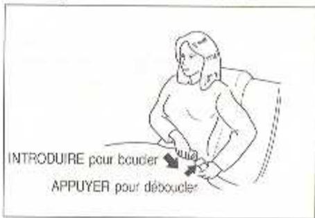 DAEWOO NUBIRA - Ceinture abdominale (3/5 PORTES et BREAK) - 2
