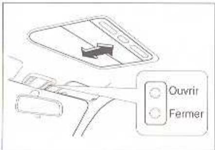 DAEWOO NUBIRA - Faire coulisser le toit ouvrant - 1
