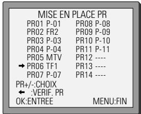 DAEWOO SV-871 - Guide d'installation rapide des chaînes TV sur le magnétoscope - 3