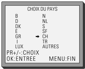 DAEWOO SV-871 - Réglage des stations - 2