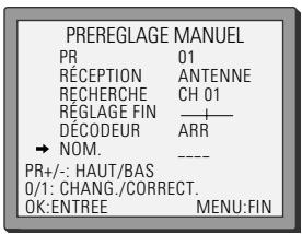 DAEWOO SV-871 - Noms des chaînes - 2