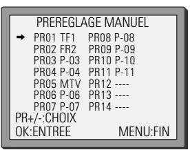 DAEWOO SV-871 - Au Choix - 2