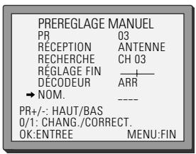 DAEWOO SV-871 - Préglage manuel - 5
