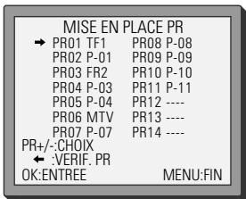 DAEWOO SV-871 - Guide d'installation rapide des chaînes TV sur le magnétoscope - 4