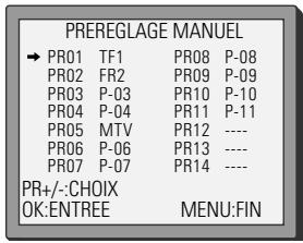 DAEWOO SV-871 - Réglage des stations - 4