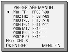 DAEWOO SV-871 - Noms des chaînes - 1