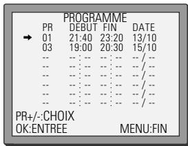 DAEWOO SV-871 - Liste des programmations - modification ou effacement de programmations - 1