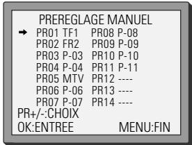 DAEWOO SV-871 - Préglage manuel - 2
