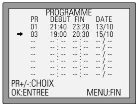 DAEWOO SV-871 - Liste des programmations - modification ou effacement de programmations - 2