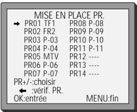 DAEWOO SVN9500S-A - Ordonner les chaînes - 29
