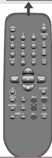DAEWOO SVN9500S-A - Ou pour aller plus vite - 4