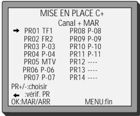 DAEWOO SVN9500S-A - Mise en place CANAL+ (paramètre principal) - 15
