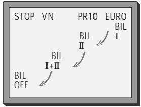 DAEWOO SVN9500S-A - Les options d'écoute - 4