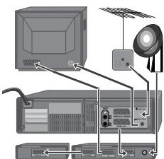 DAEWOO SVN9500S-A - Branchement d'un décodeur - 2