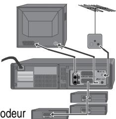 DAEWOO SVN9500S-A - Branchement d'un décodeur - 1