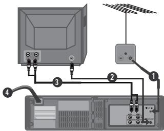 DAEWOO TVCR210 - Quick Start Guide - 4