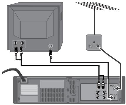 DAEWOO TVCR210 - Connecting up the video recorder - 2