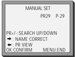 DAEWOO TVCR210 - Station names - 2