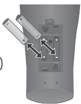 DAEWOO V2041N - 1,5 V (AAA) - 1