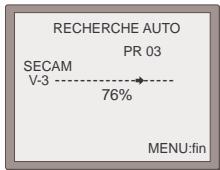 DAEWOO V2041N - Guide de démarrage rapide - 17