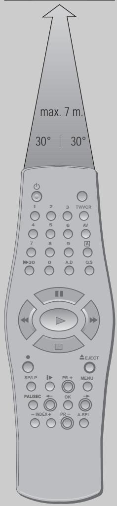 DAEWOO V2041N - Commandes - 2