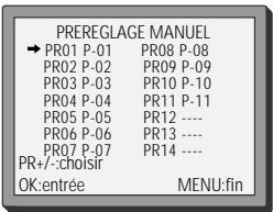 DAEWOO V2041N - Réglage - 14