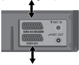 DAEWOO V2041N - Copie - 2