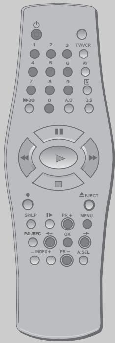 DAEWOO V2041N - Fonctions - 1