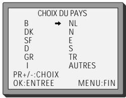 DAEWOO VCR5360B - Réglage du magnétoscope - 6