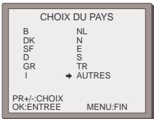 DAEWOO VCR5360B - Ou pour aller plus vite - 12