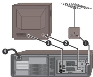 DAEWOO VCR5360B - Ou pour aller plus vite - 7