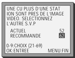 DAEWOO VCR5360B - Réglage du magnétoscope (continué) - 1