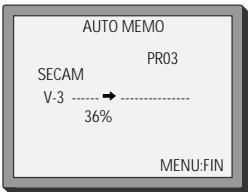 DAEWOO VCR5360F - Réglage du magnétoscope - 6